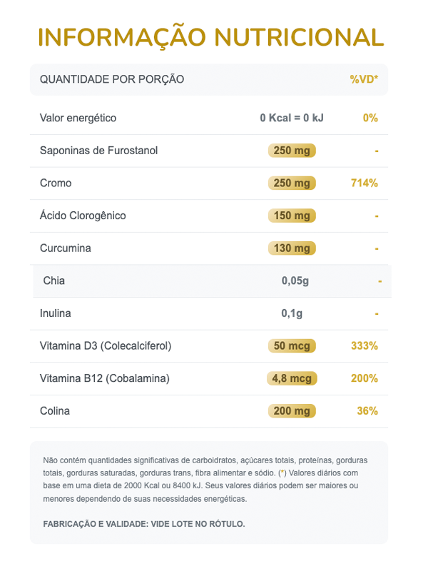 Tabela de informação nutricional do Slim Up Gold